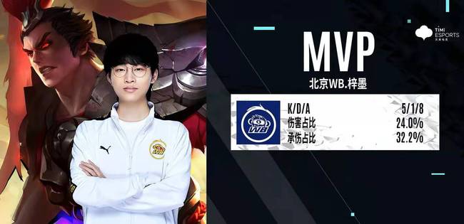 英超球场见证绝杀榜：安菲尔德28次居首，古迪逊公园25次列第二