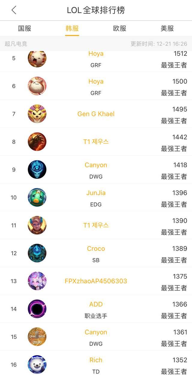 欧冠夺冠之 欧冠夺冠之