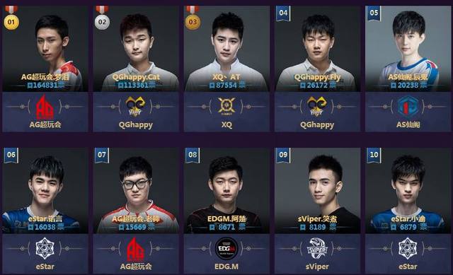 西甲：毕尔巴鄂2比1战胜皇家马德里队.