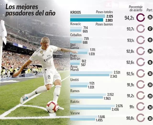 提前宣布了 提前宣布了